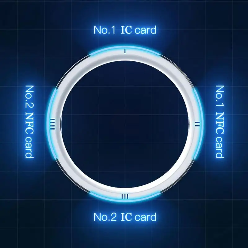 Smart Ring Nfc Pay - 新発売のJakcom R5スマートリング。6枚のRFIDカードに対応し、GPS、ID、IC、NFC機能を搭載。iOS、Android、WPなどのモバイルデバイスで利用できるスマートウェアラブルデバイス。