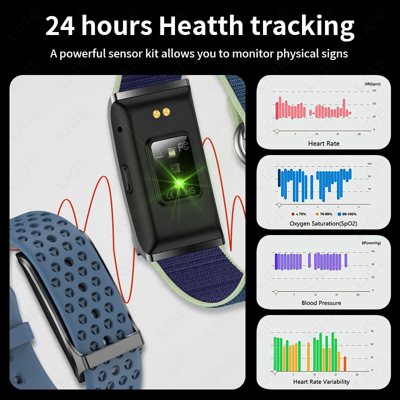 新しいスポーツフィットネストラッカースマートブレスレット心拍 - Fall Detection Watch のレビューと価格