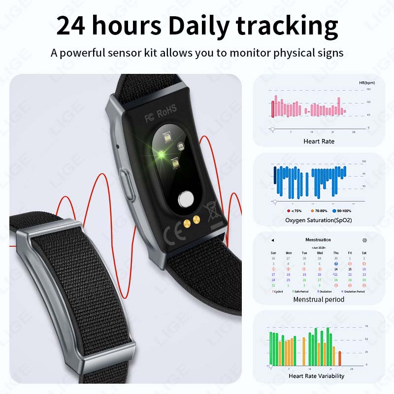 LIGE スクリーンなしスポーツフィットネススマートブレスレ - Fall Detection Watch のレビューと価格